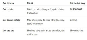 💰 BẢNG GIÁ CHO THUÊ MÁY PHOTOCOPY HẢI DƯƠNG